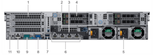 Dell EMC Poweredge R740 lagring og virtualisering - Bilde 3